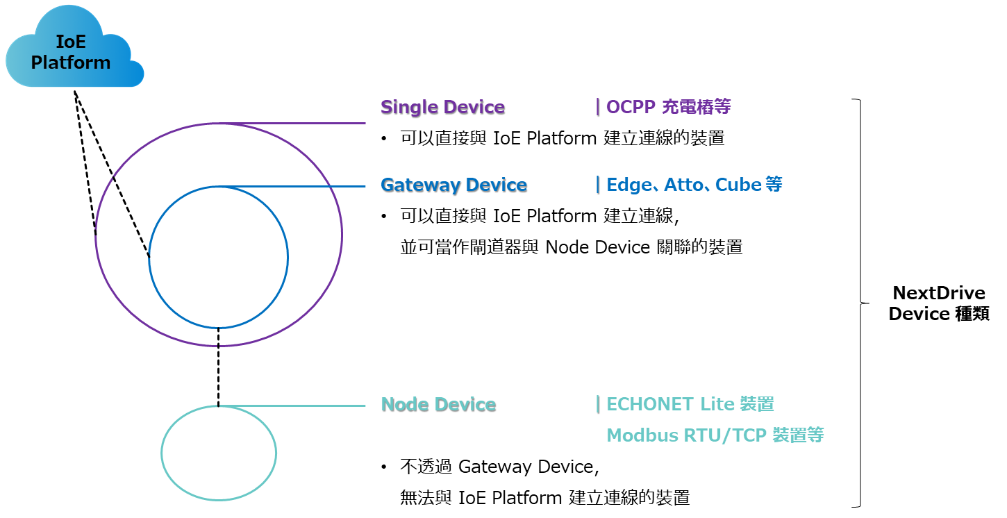 image-20240806-130526.png