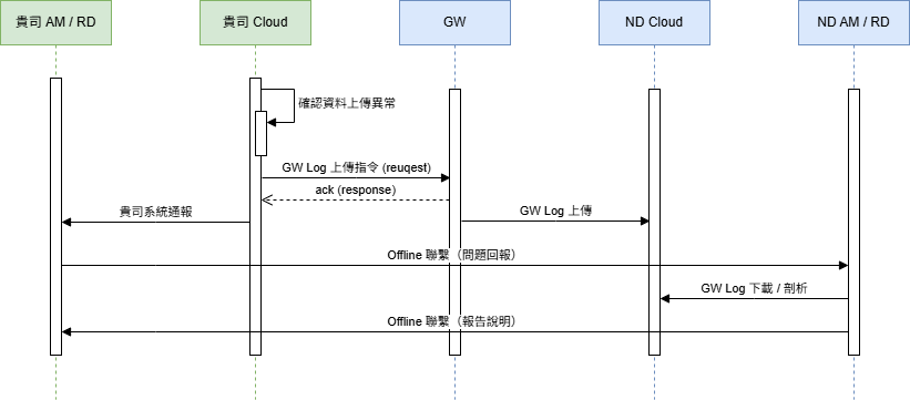 Untitled Diagram-1735054078348.drawio.png