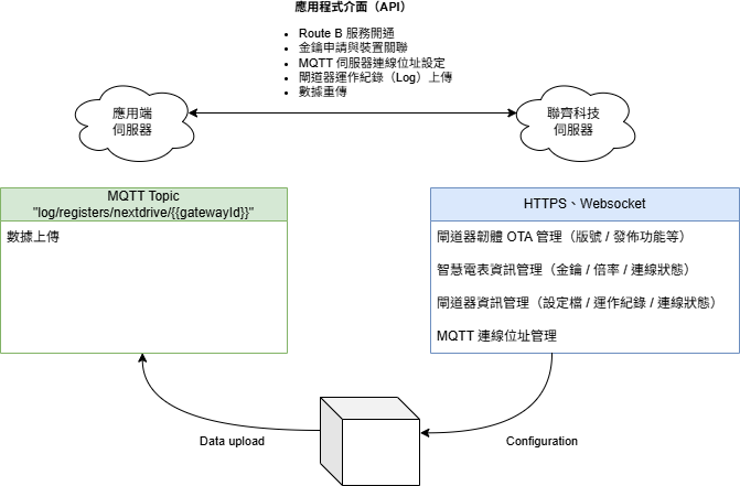 Untitled Diagram-1735061700419.drawio.png