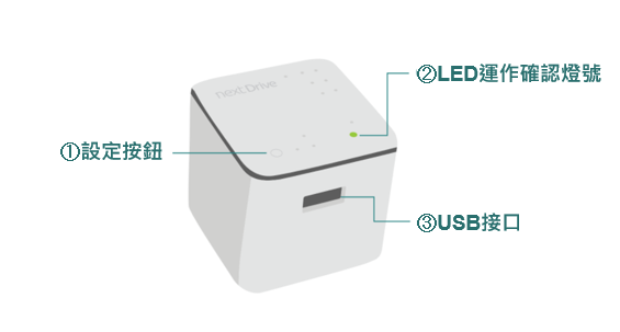 Cube_Reset.png?version=1&modificationDate=1632291961121&cacheVersion=1&api=v2&height=250